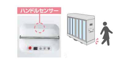 温冷配膳車「HOT & COOL」｜株式会社アイエス、過熱水蒸気式再加熱カート